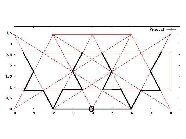 Applied Mathematics and Informatics Slide #4